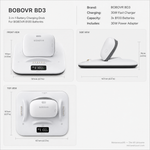BOBOVR BD3 with 30W power adapter, SKU 680201268A