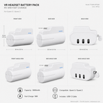 Meta Quest 3 2 Battery Pack 5000mAh 18W Fast Charge — MetanexusXR — The XR Universe