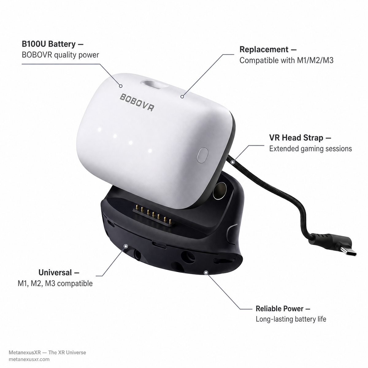 BOBOVR B100U battery contacts detail, SKU 6817000642A