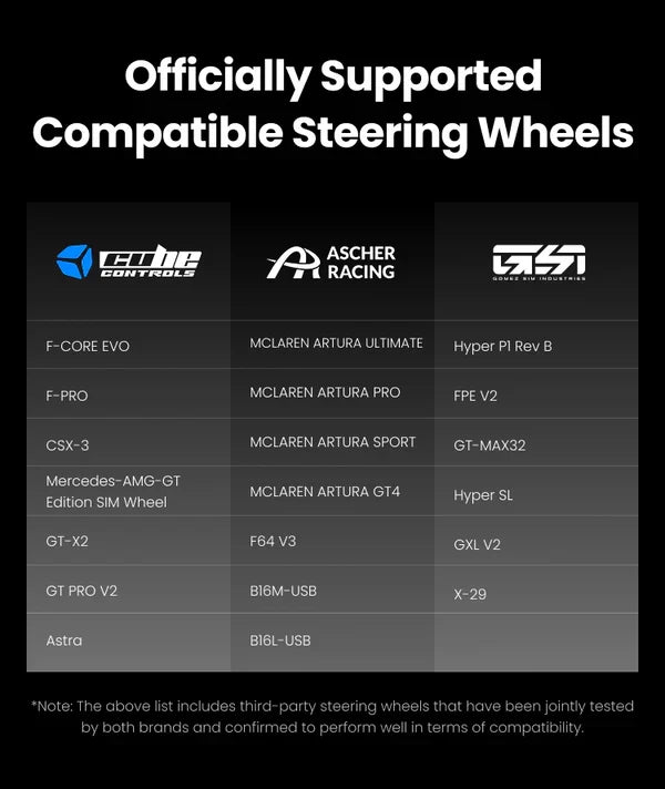 USB Quick Release Adapter for NexusDrive DD Bases – Fit Third-Party 50/70 mm Wheels – CNC aluminium USB quick release adapter for a direct drive base – photo 5 of 12